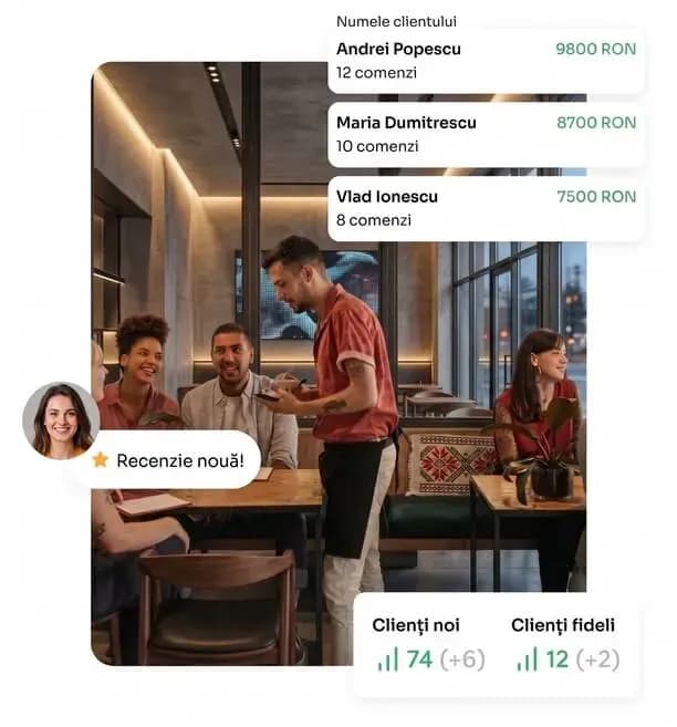 De ce Restohub pentru marketing?